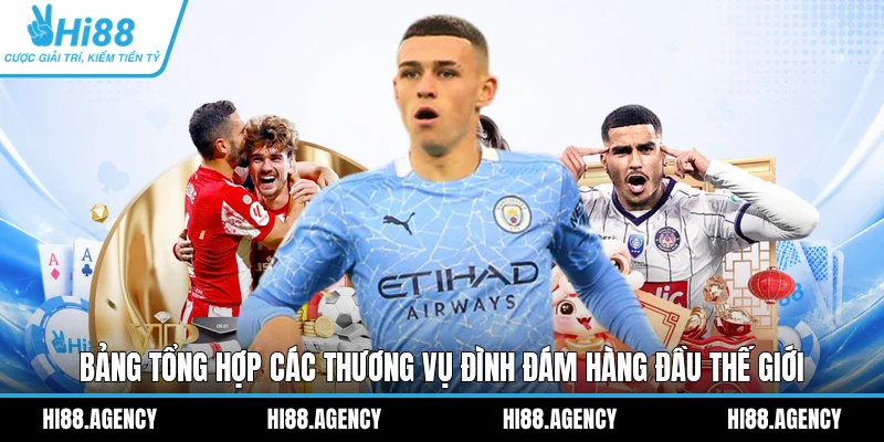 Bảng tổng hợp các thương vụ đình đám hàng đầu thế giới