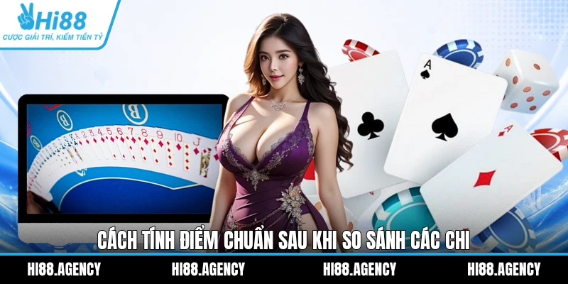 Cách tính điểm chuẩn sau khi so sánh các chi
