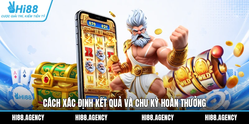 Cách xác định kết quả và chu kỳ hoàn thưởng 