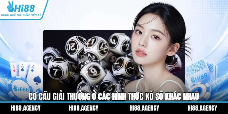 Cơ cấu giải thưởng ở các hình thức xổ số khác nhau