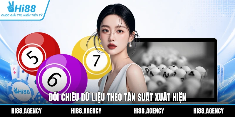 Đối chiếu dữ liệu theo tần suất xuất hiện