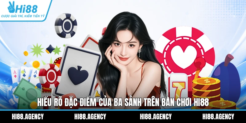 Hiểu rõ đặc điểm của ba sảnh trên bàn chơi HI88