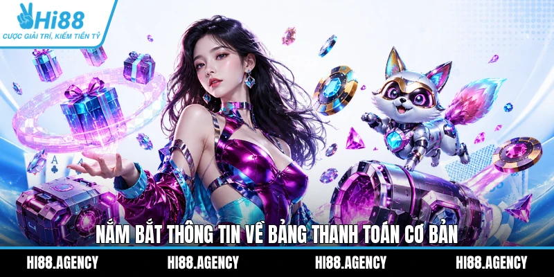 Nắm bắt thông tin về bảng thanh toán cơ bản
