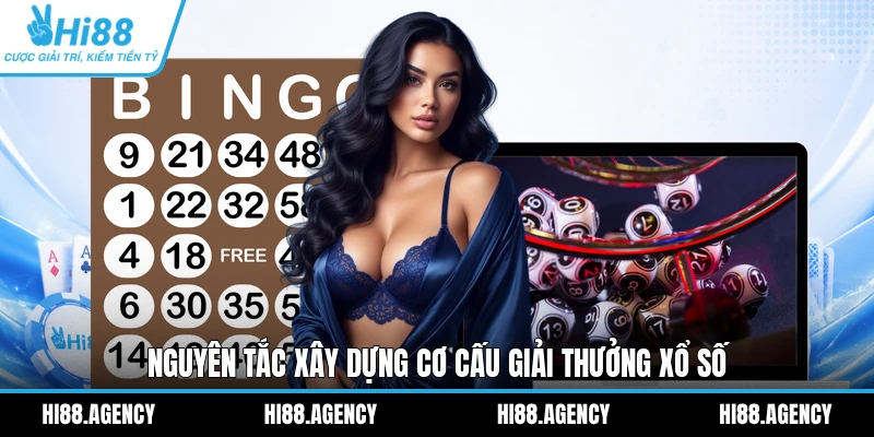 Nguyên tắc xây dựng cơ cấu giải thưởng Xổ số