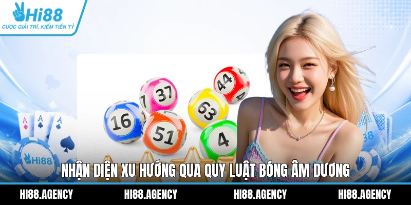 Nhận diện xu hướng qua quy luật bóng âm dương