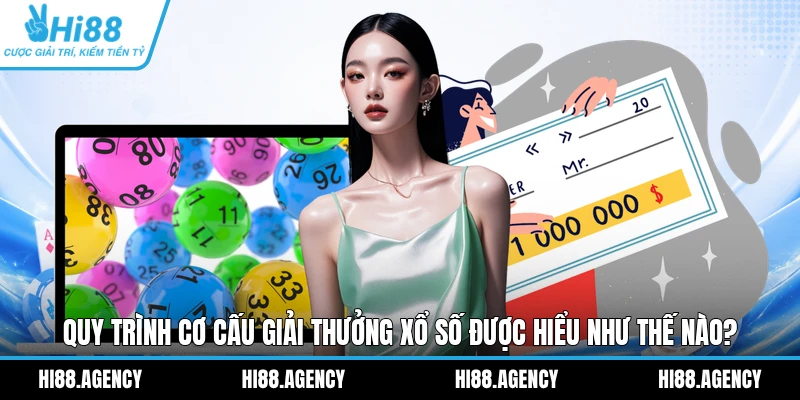 Quy Trình Cơ Cấu Giải Thưởng Xổ Số Được Hiểu Như Thế Nào?