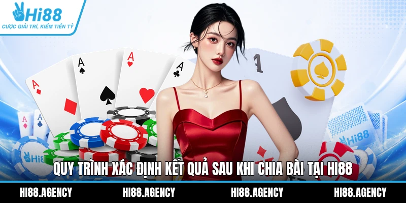 Quy trình xác định kết quả sau khi chia bài tại HI88