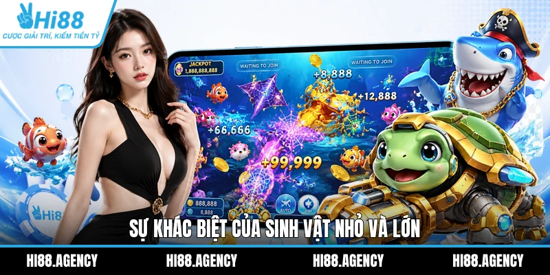 Sự khác biệt của sinh vật nhỏ và lớn