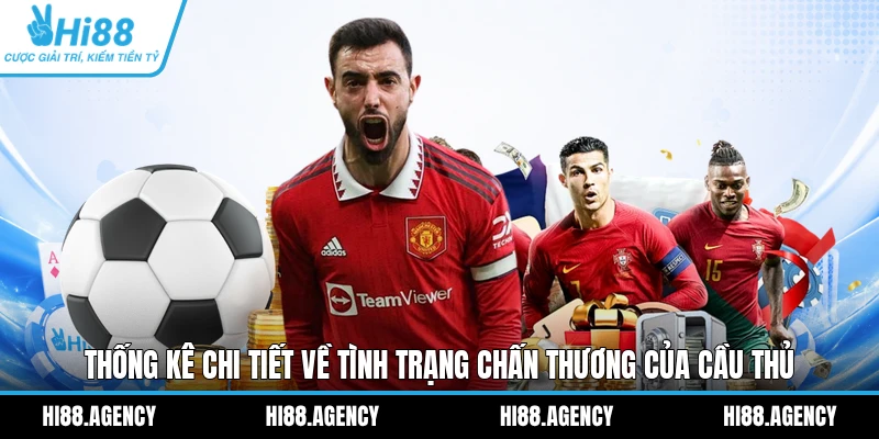 Thống kê chi tiết về tình trạng chấn thương của cầu thủ